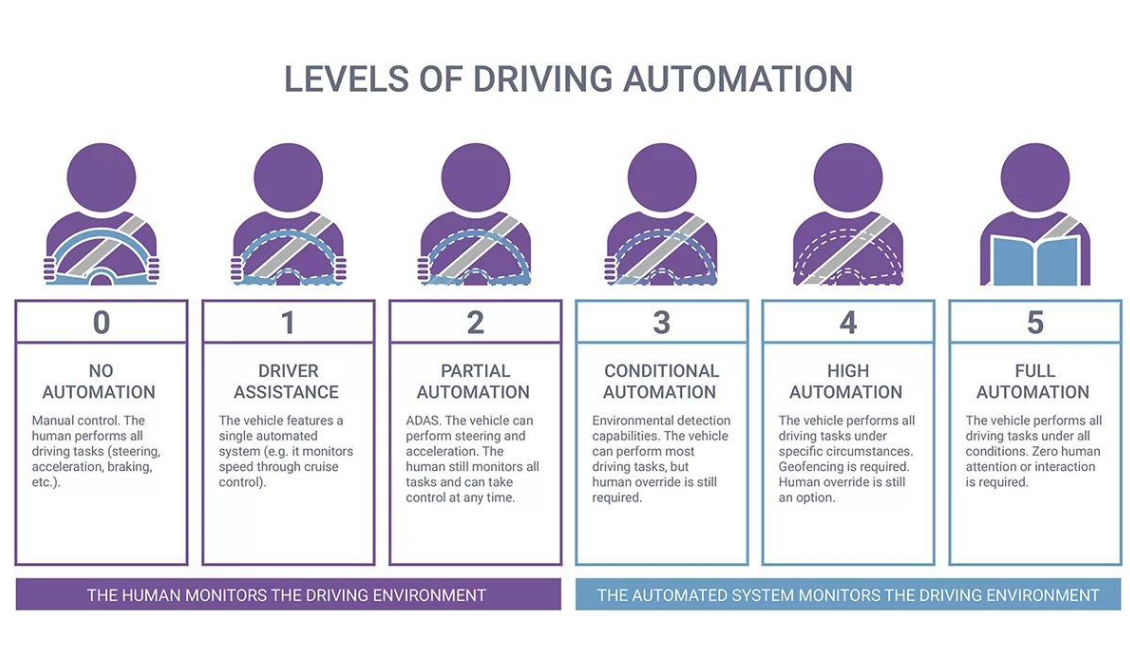 加重反垄断举措：美国考虑禁止苹果设备预装自有 App
