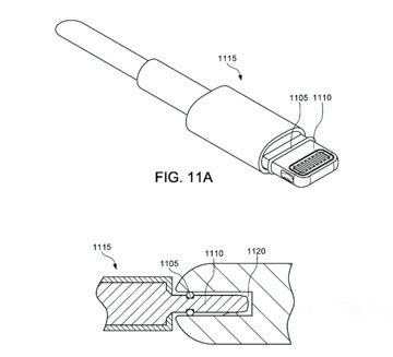 iPad Pro 比 Mac 笔记本电脑更值？性能价值方面赢了