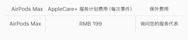 苹果发布iOS 12.1 beta 5：提升性能，修复BUG