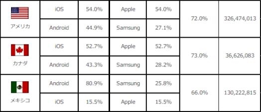 Apple 公布 iPhone「夜间模式」摄影大赛获奖作品 Apple 公布 iPhone「夜间模式」摄影大赛获奖作品