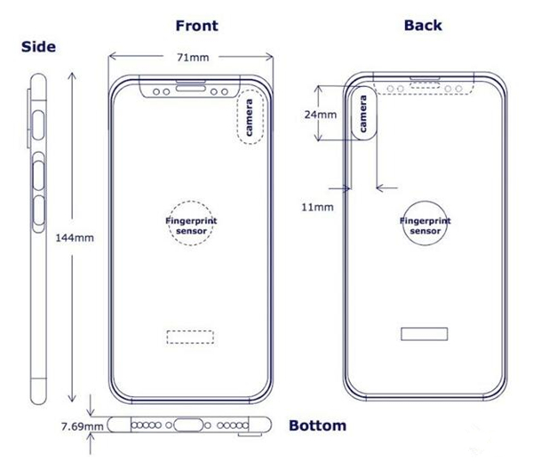 最新手机跑分排行:在iPhone 8面前都是渣 最新手机跑分排行:在iPhone 8面前都是渣
