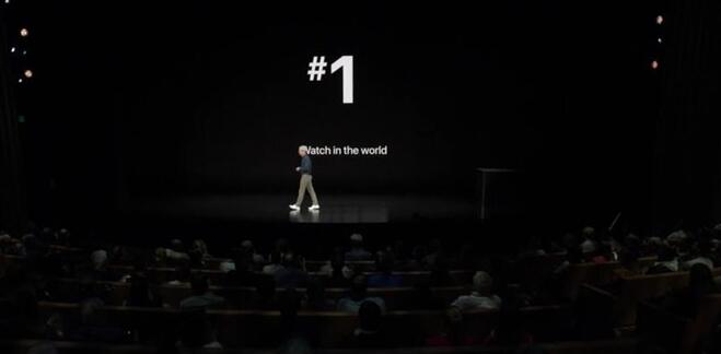 苹果新隐私功能重创广告商：收入下降 15% 到 20%