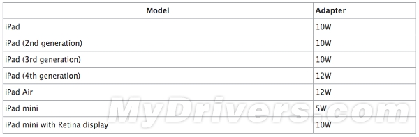 iPhone8大革新:屏幕或更大更长更酷炫 iPhone8大革新:屏幕或更大更长更酷炫