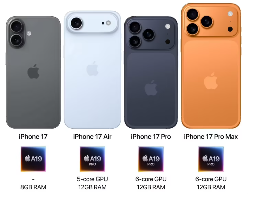 激烈竞争：iOS10或新增5项Android N功能