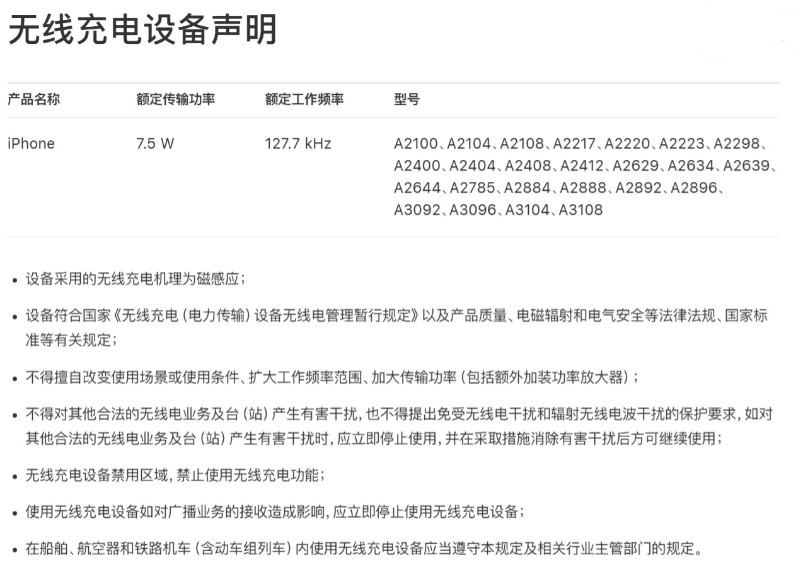 苹果iPhone6s电商狂降价:这意味着啥? 苹果iPhone6s电商狂降价:这意味着啥?