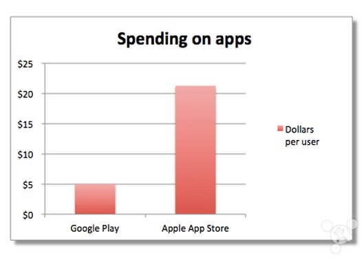 印度地方政府与纬创会谈：如何重启苹果手机代工