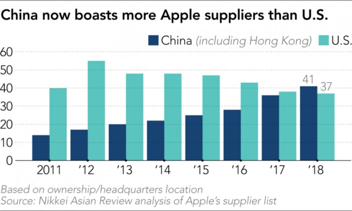 苹果发布 iOS 14.5 与 iPadOS 14.5 RC 版，预计下周发布正式版