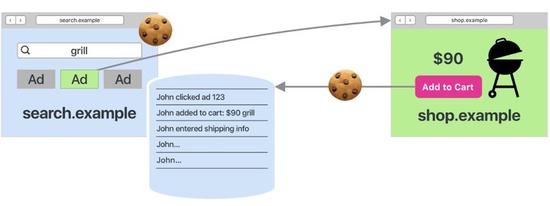 2018年三款新iPhone长这样 6.1寸廉价版可能不便宜