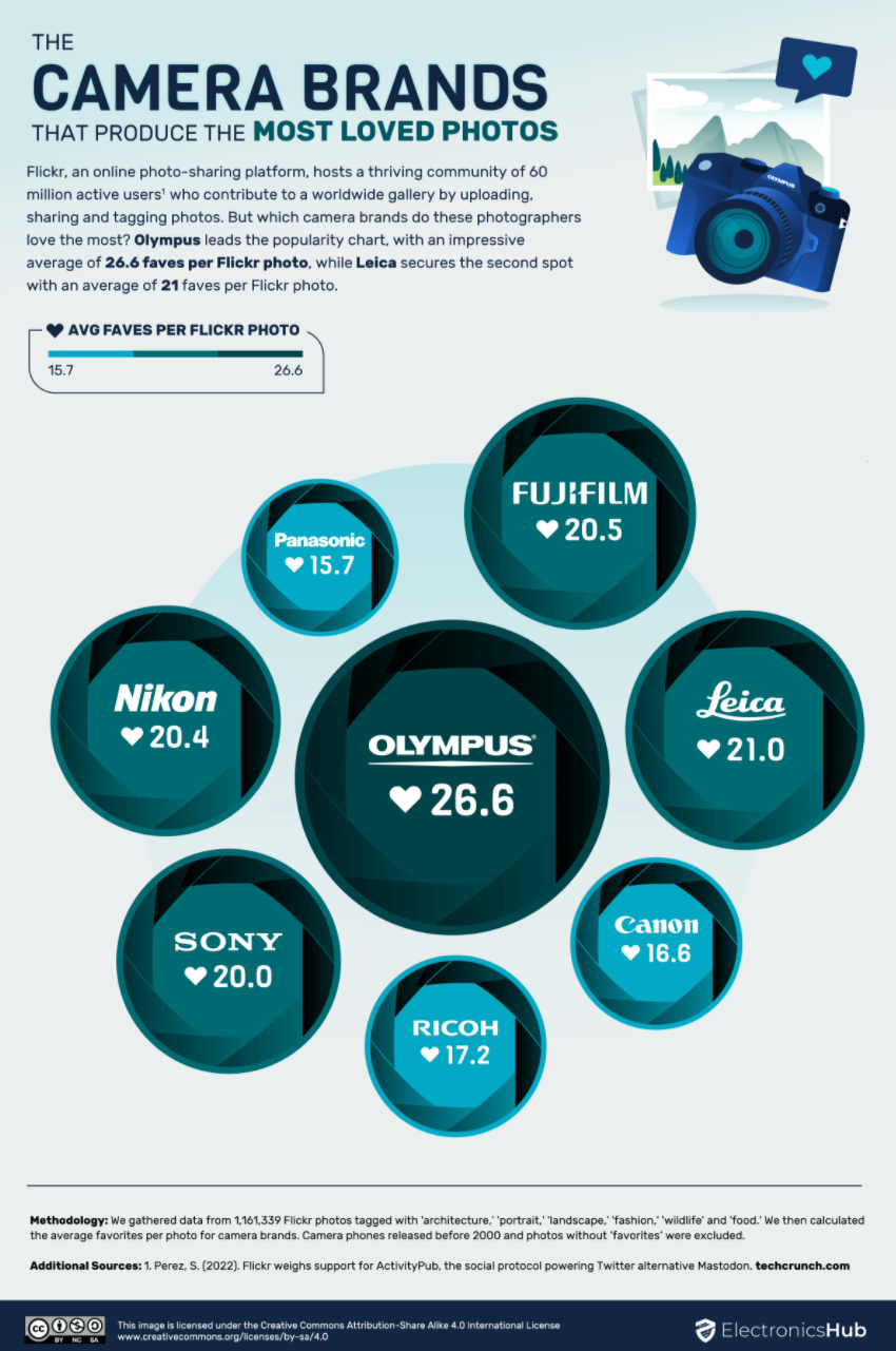 iPhone提示数据线未认证咋办 iPhone提示数据线未认证咋办