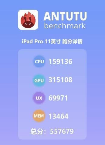 MacRumors 通过渲染图分享苹果 iPhone 设计之路：从“刘海”到“灵动岛”