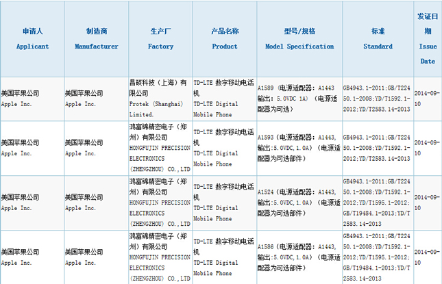Apple 发布首款八核 MacBook Pro,迄今速度最快的 Mac 笔记本电脑 Apple 发布首款八核 MacBook Pro,迄今速度最快的 Mac 笔记本电脑