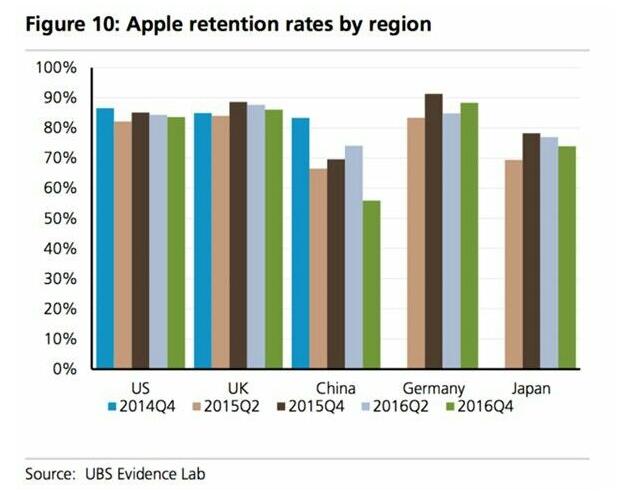 App 开发者故事汪家浩 WWDC 孕育解决问题的新 app App 开发者故事汪家浩 WWDC 孕育解决问题的新 app