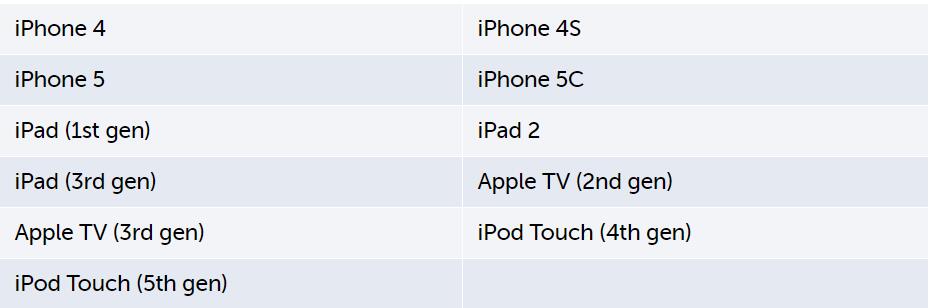 苹果iPhone或也受处理器漏洞影响