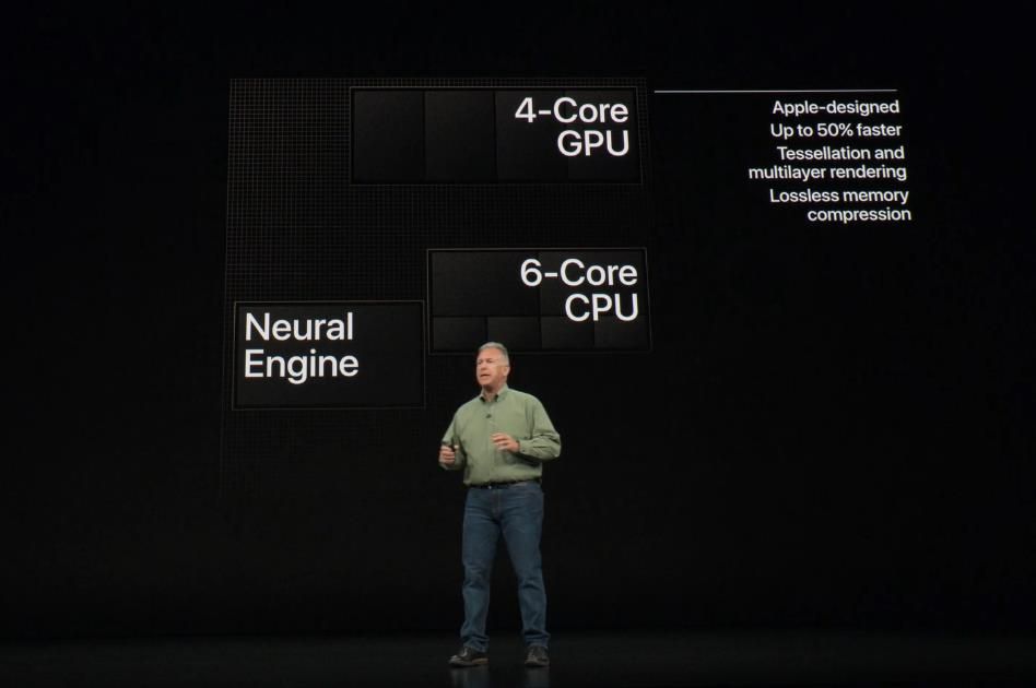 不再鸡肋！苹果iOS 12新功能释放Siri潜力