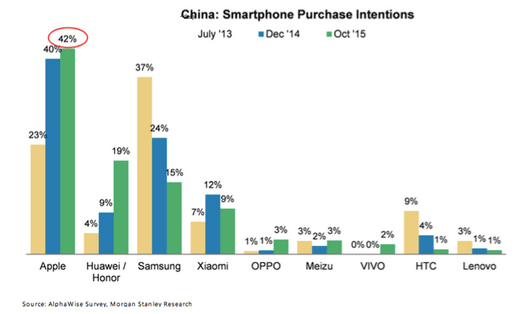 Win10 和 Linux 都已可在苹果 M1 Mac 上运行 Win10 和 Linux 都已可在苹果 M1 Mac 上运行