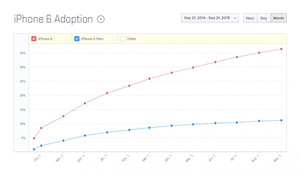 全球限量六台的iPhoneX,你见过没 全球限量六台的iPhoneX,你见过没