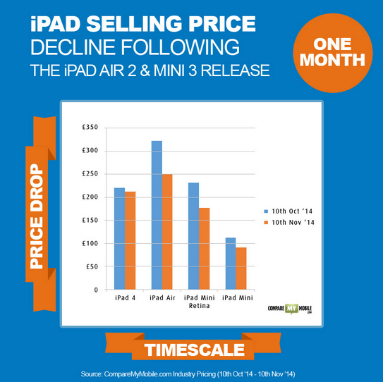 独家设计!昆明首家Apple Store露真容爆光 独家设计!昆明首家Apple Store露真容爆光