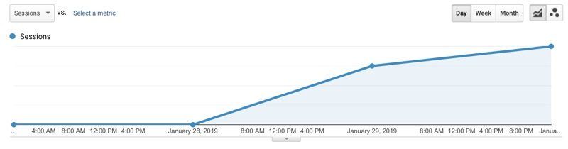 苹果推出 M1/M1 Pro 系列 MacBook 全新升级计划:企业员工约每月 192-480 元 苹果推出 M1/M1 Pro 系列 MacBook 全新升级计划:企业员工约每月 192-480 元