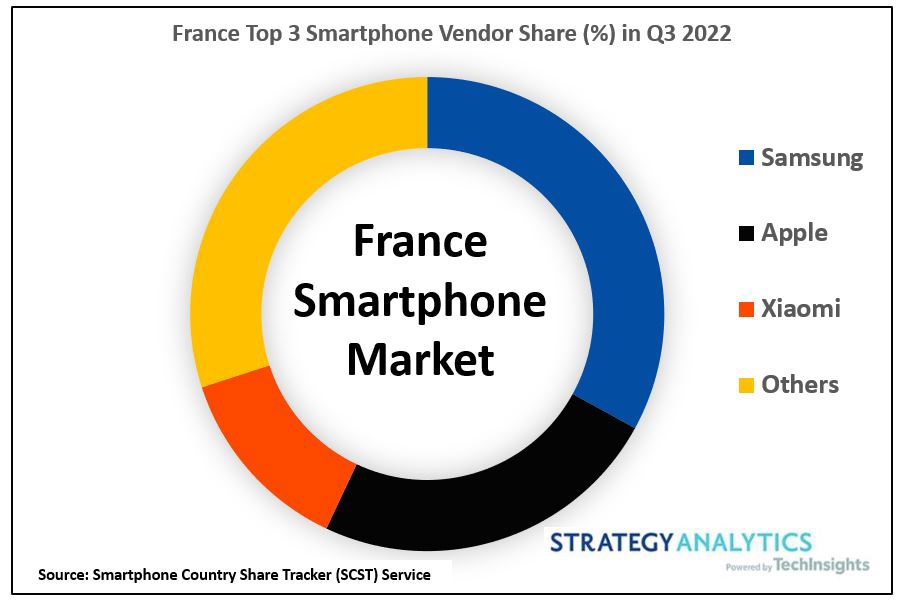 iPhone 7主板曝光：A10比A9大不少