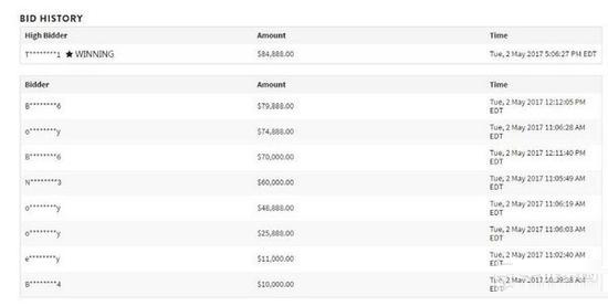 A14X仿生多强?估计性能接近i9-9980HK的16英寸MBP A14X仿生多强?估计性能接近i9-9980HK的16英寸MBP