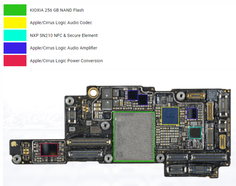 隐瞒信息、内讧、人心惶惶，苹果保密文化阴暗面曝光，AirPods Pro 项目成为转折点