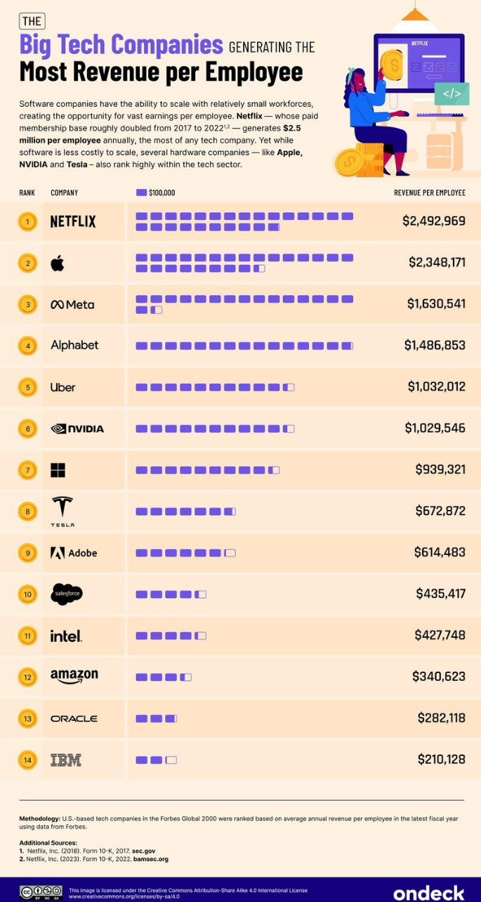 太阳能充电保护壳问世  iPhone续航问题解决了