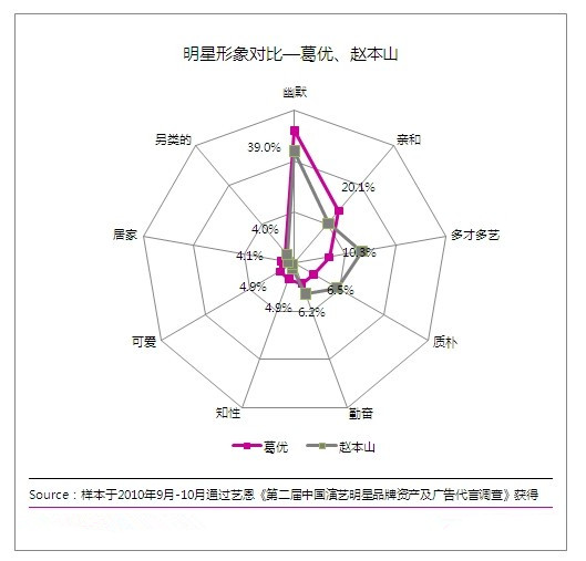 苹果也得随潮流  为啥屏幕越做越大 
