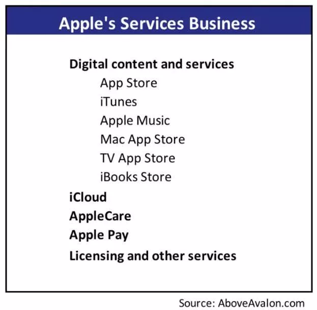 各种山寨Apple Watch已经在中国开卖 各种山寨Apple Watch已经在中国开卖