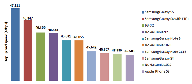 这台iPhone居然能拍出这样的照片，你的呢？