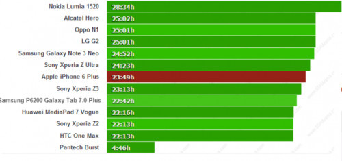 苹果自研处理器曝光:5nm 12 核、性能堪比锐龙 5 与第十代酷睿 i7 苹果自研处理器曝光:5nm 12 核、性能堪比锐龙 5 与第十代酷睿 i7