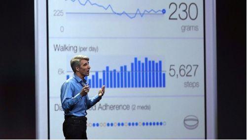 HealthKit的尴尬：应用数据多而无用