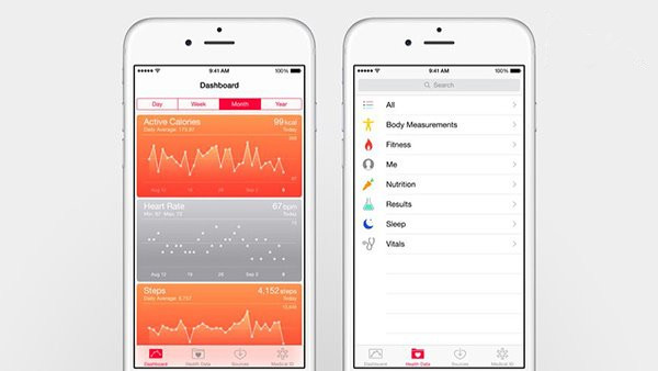 苹果手机那么贵,为什么中国人还喜欢买? 苹果手机那么贵,为什么中国人还喜欢买?