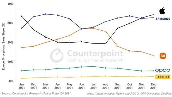 许你一道彩虹：苹果全新精织尼龙 Apple Watch 表带图赏