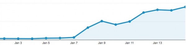 网友将苹果iPhone 6s暴改为双电池:4000mAh续航翻倍 网友将苹果iPhone 6s暴改为双电池:4000mAh续航翻倍