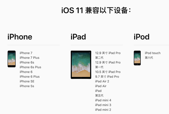 iOS 11.1 beta 2携大量emoji表情如期到来