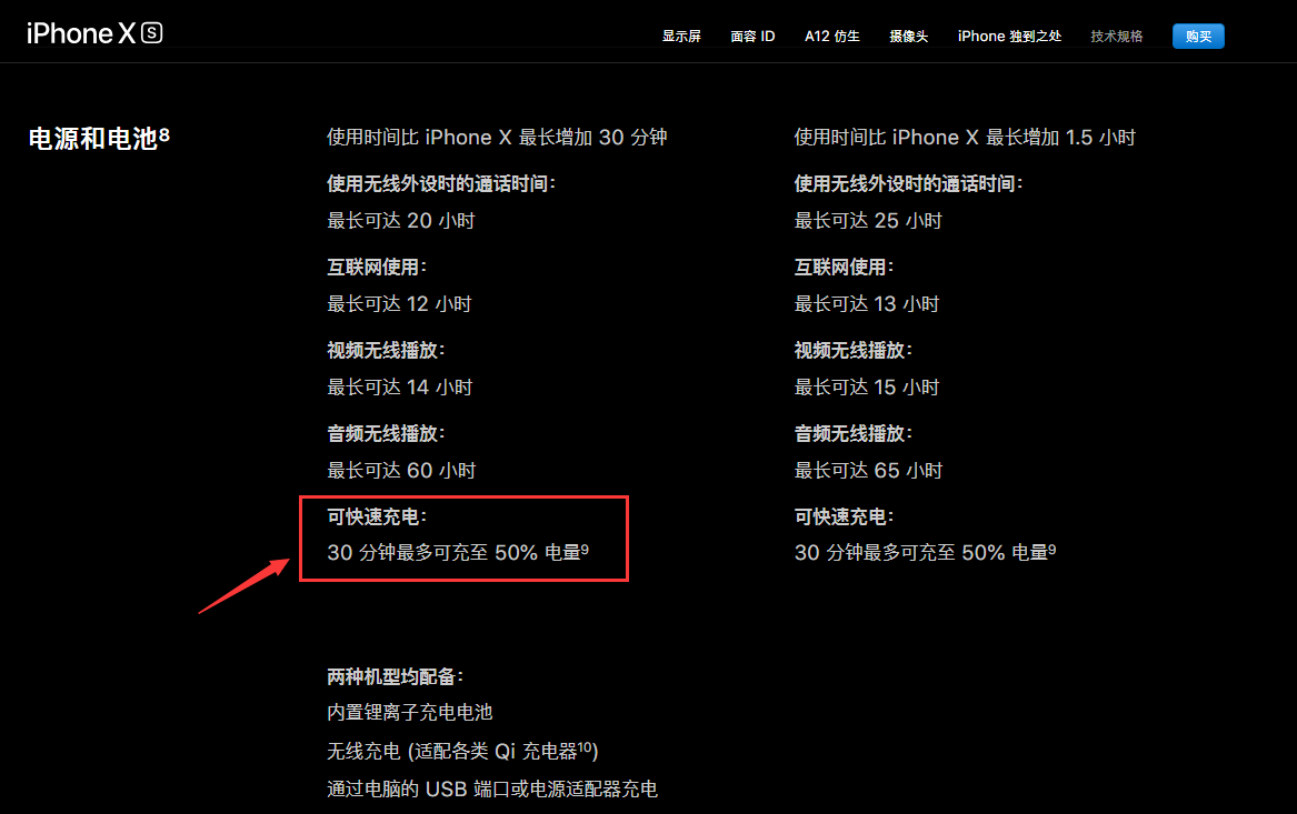 Dark Sky 即将关闭,苹果推荐用户使用 iOS 自带的天气应用 Dark Sky 即将关闭,苹果推荐用户使用 iOS 自带的天气应用