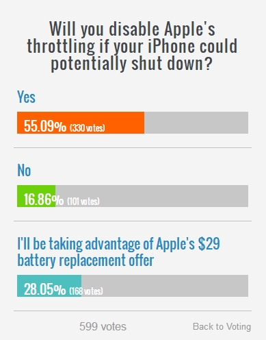郭明池：除了iPhone7，苹果明年还有4英寸手机新品
