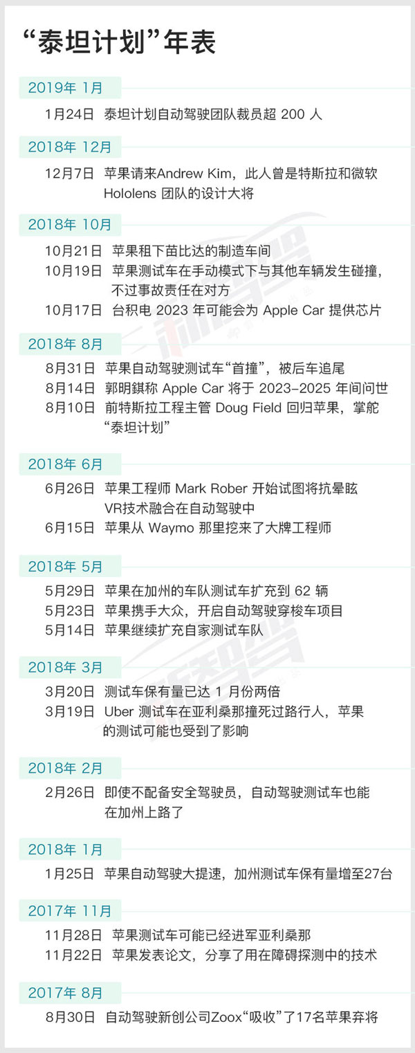 iPhone 8屏幕钢化膜曝光 没物理Home键 iPhone 8屏幕钢化膜曝光 没物理Home键