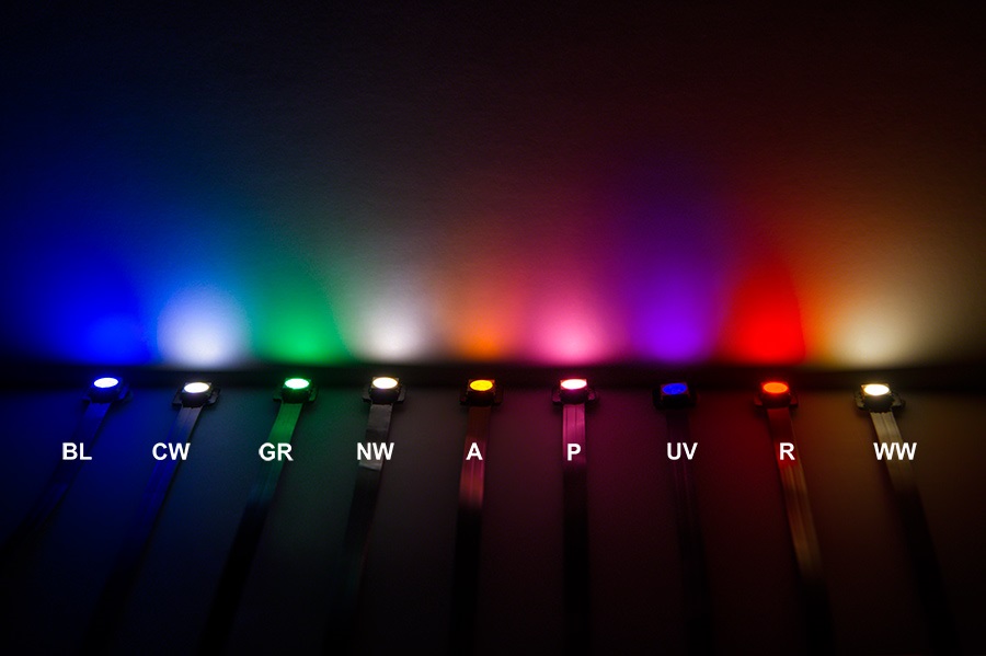 Apple Music发展迅速，17 个月已有2000万用户