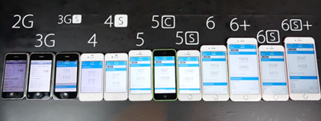 苹果大规模招聘编辑 或推出内容出版服务