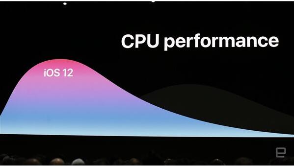 iPhone XS拍人像模式照片怎么样？来看看苹果官方的分享
