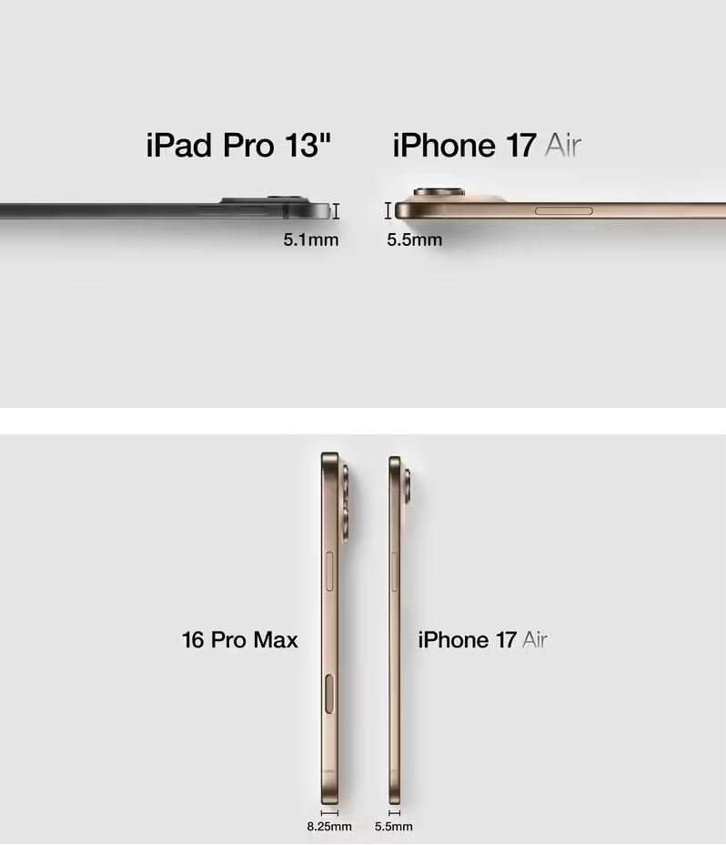 传 iPhone 6s 将使用系统封装 SiP 技术，与 AW 相同