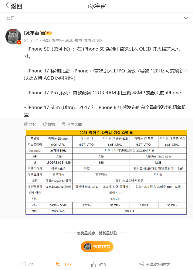 苹果发布 iOS 与 iPadOS 14. 3开发者测试版 beta 3，支持 ProRAW