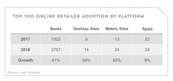 苹果官网删除最后一张包含 AirPower 的宣传图像