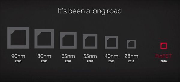 苹果发布iOS8.4 beta:全新音乐应用 苹果发布iOS8.4 beta:全新音乐应用