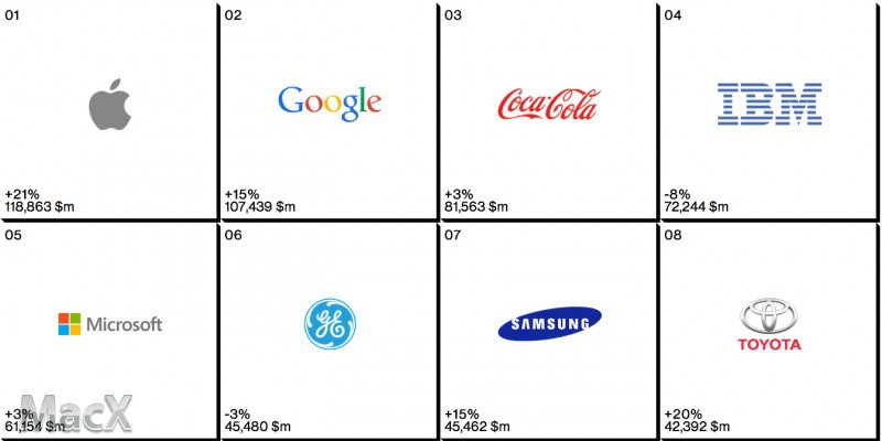 苹果iPhone7取消耳机接口,果粉们往哪插? 苹果iPhone7取消耳机接口,果粉们往哪插?