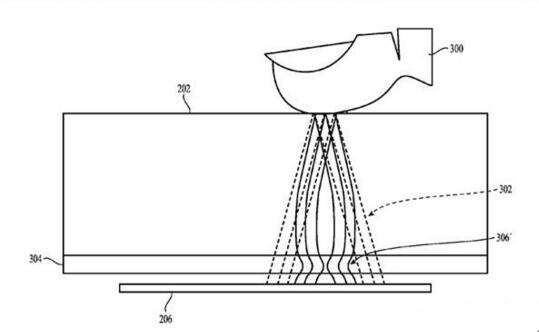 库克提前飞往欧洲造访iOS应用开发者,随后将参加欧洲数据保护大会 库克提前飞往欧洲造访iOS应用开发者,随后将参加欧洲数据保护大会
