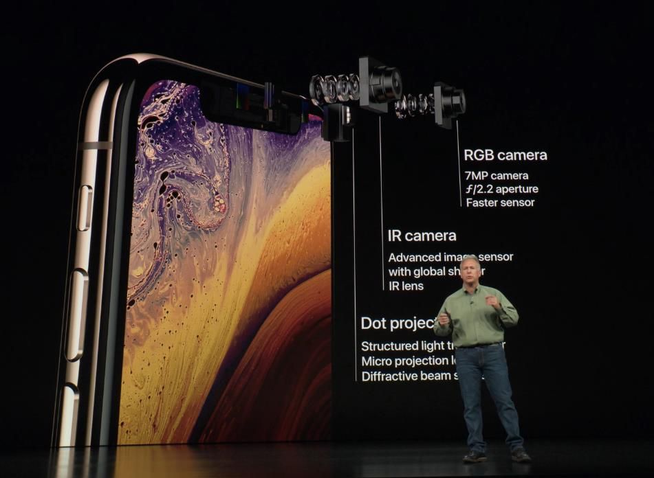 2018款iPhone X将配备更大容量的L形电池 2018款iPhone X将配备更大容量的L形电池