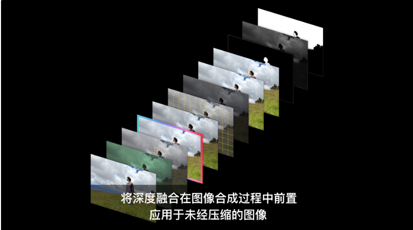 2018 Q2全球PC发货量预估：苹果名列第四