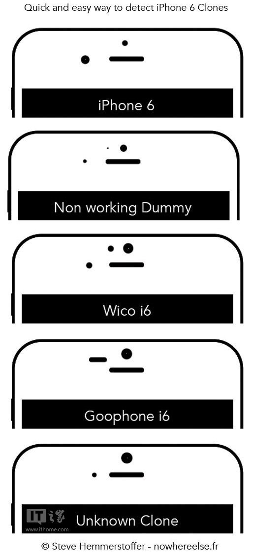 全新 13 英寸 MBP 将搭载 Intel 第十代 Ice Lake 处理器